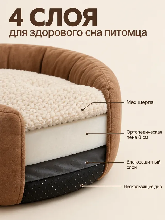 Ортопедическая лежанка: слайд 2 из 5