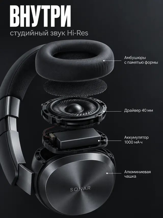 Наушники: слайд 3 из 5