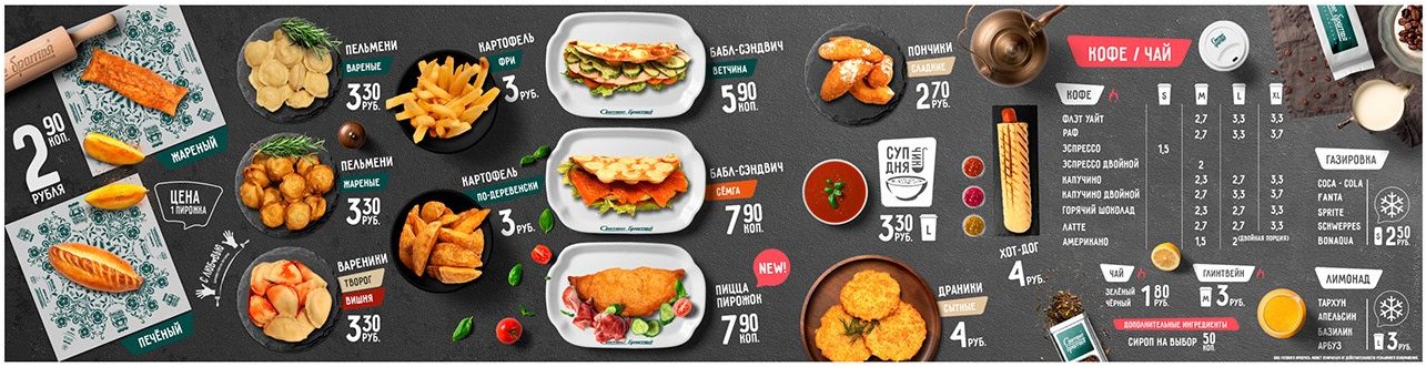 Меню Сытые братья после редизайна