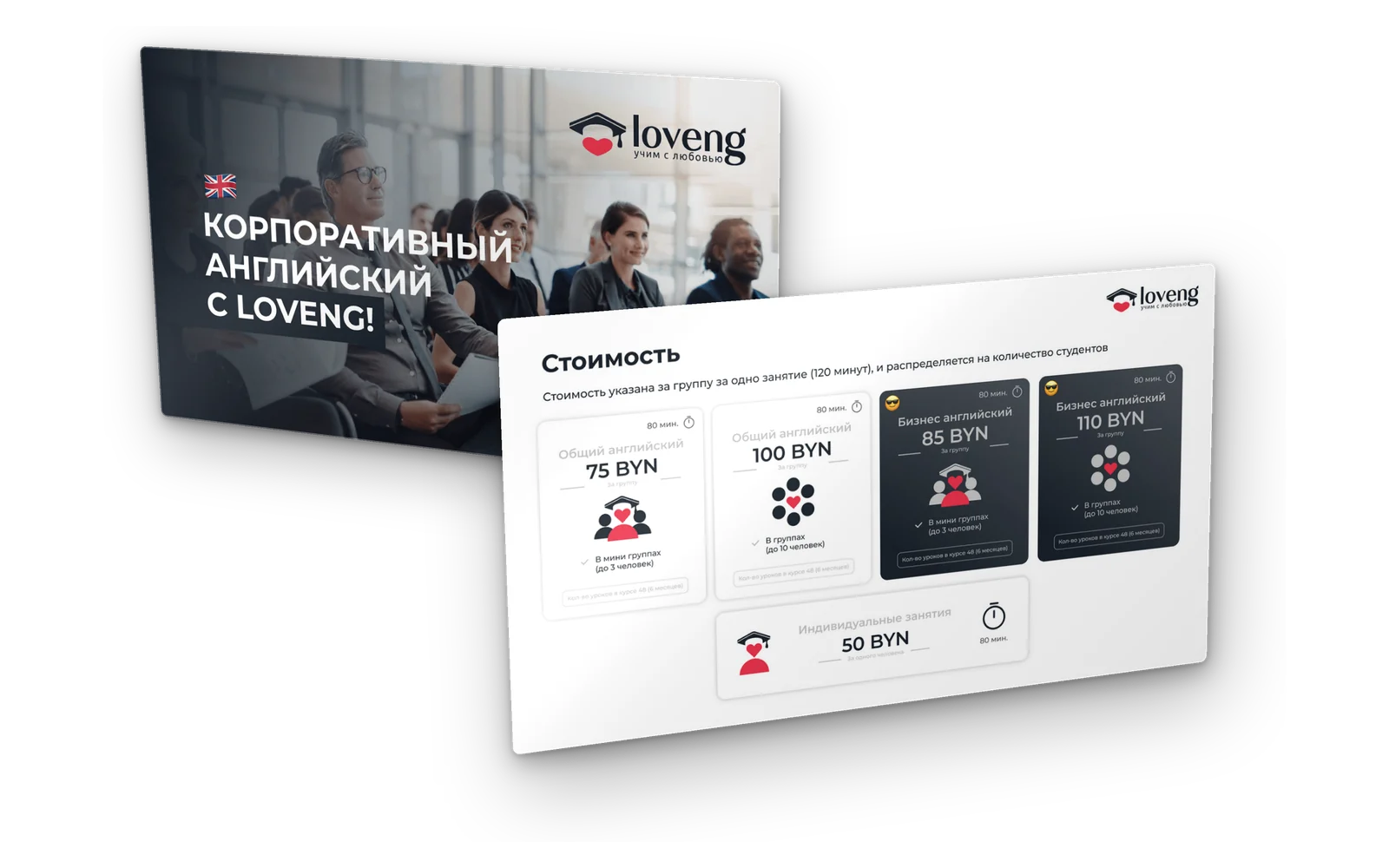 Коммерческое предложение Loveng — слайд стоимости в BYN
