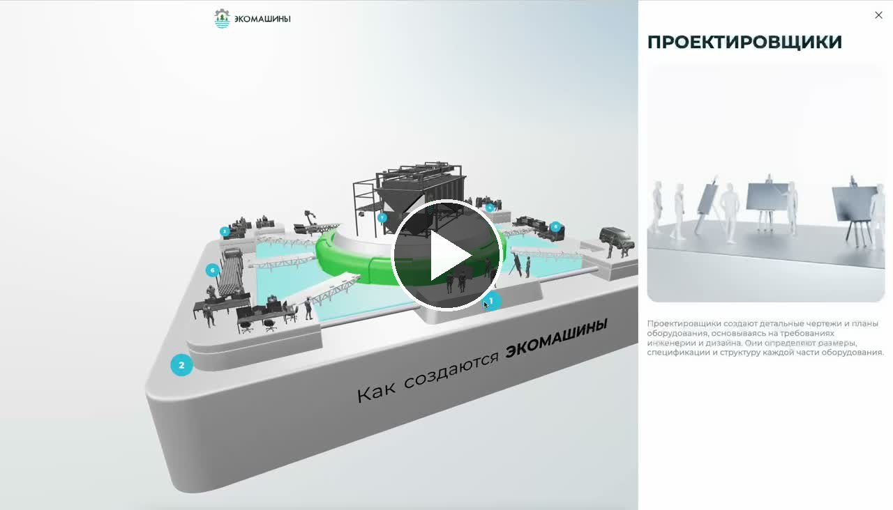 Ролик Экомашины — проектировщики