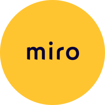логотип miro