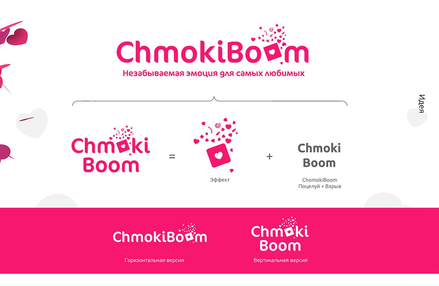 Нейминг ChmokiBoom — идея названия