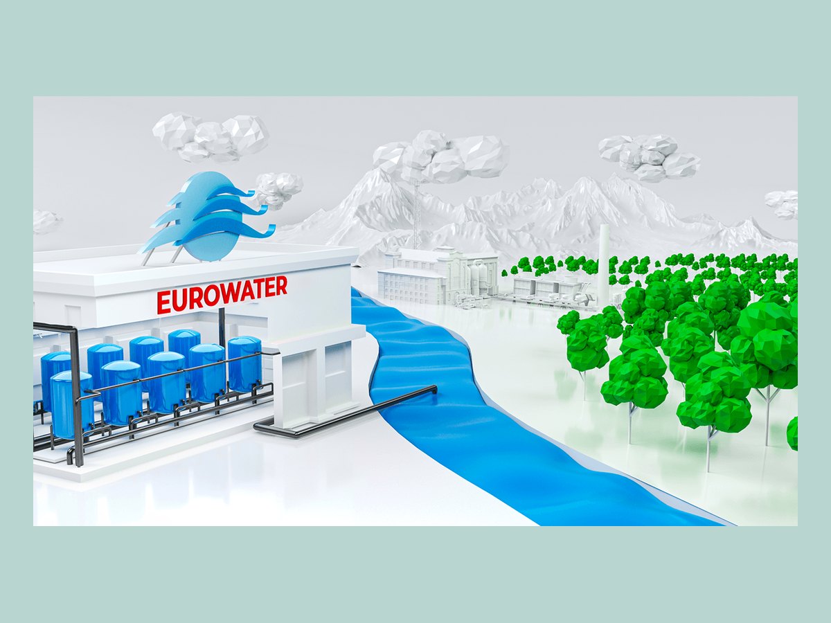 Eurowater