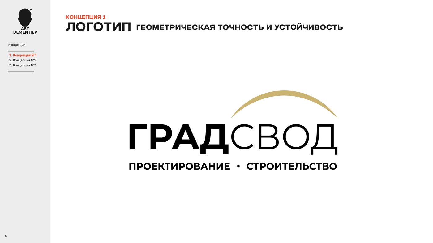 Фирменный стиль ГРАДСВОД — лист 1