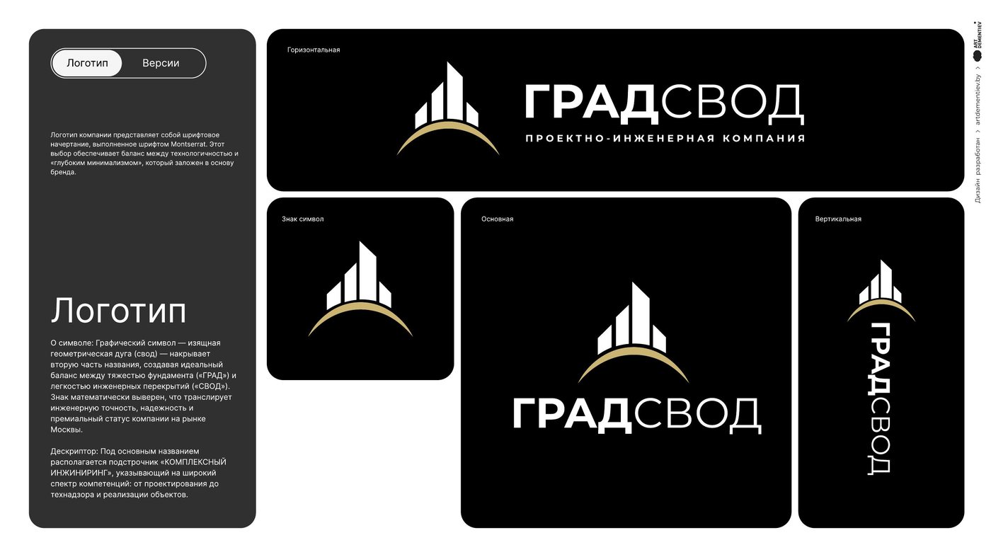 Фирменный стиль ГРАДСВОД — лист 4