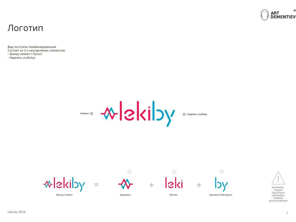 Leki.by