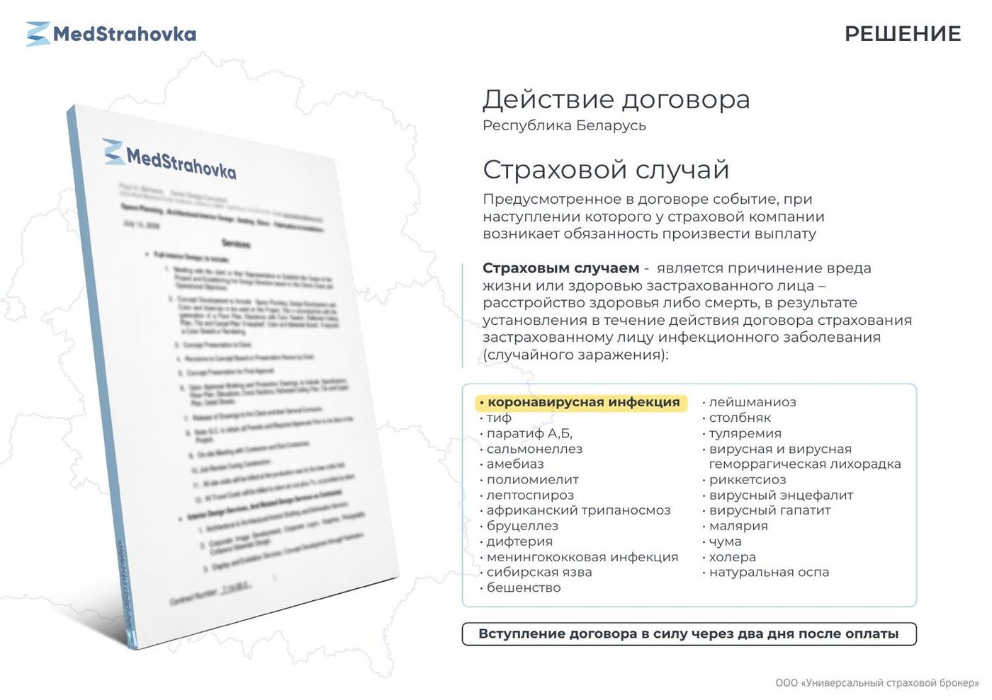 МедСтраховка — условия