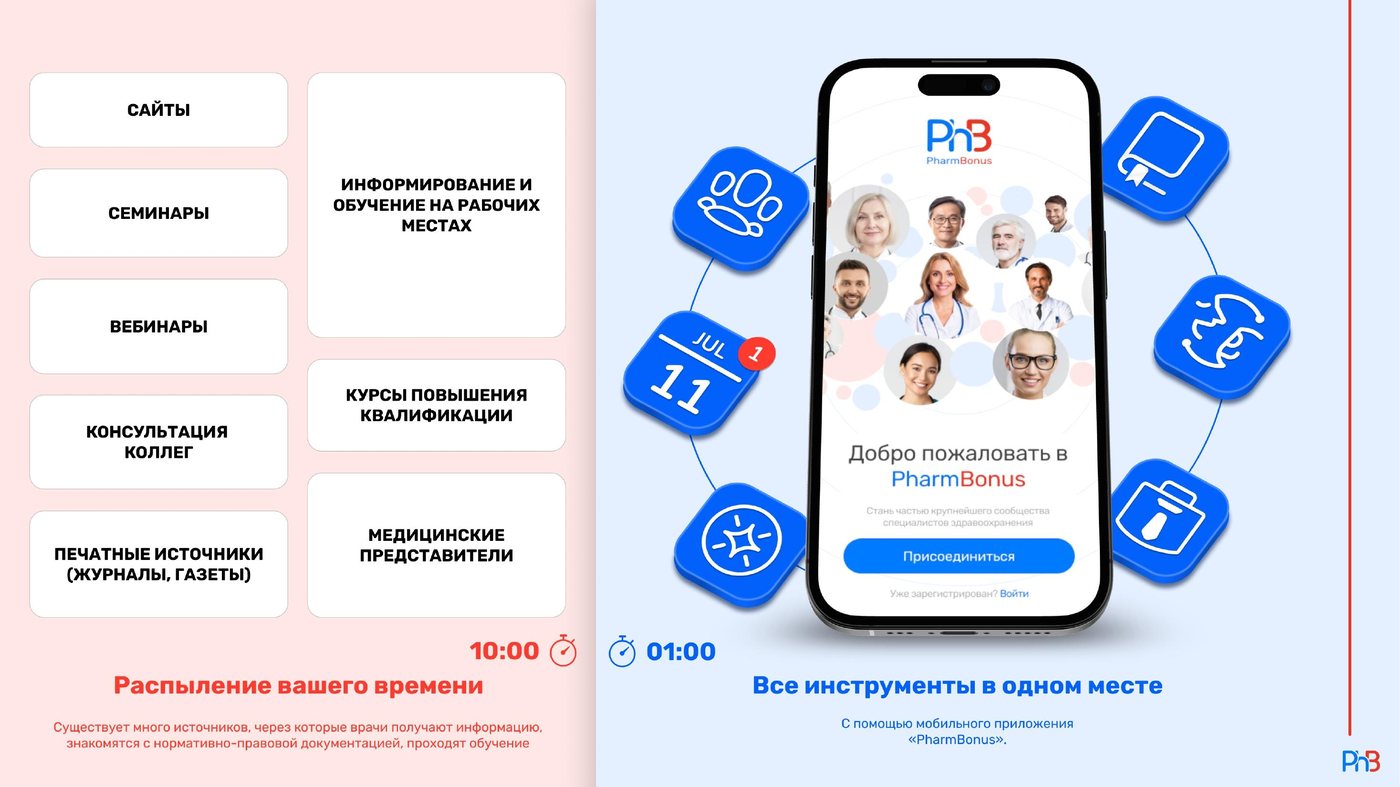 PharmBonus — экран приложения