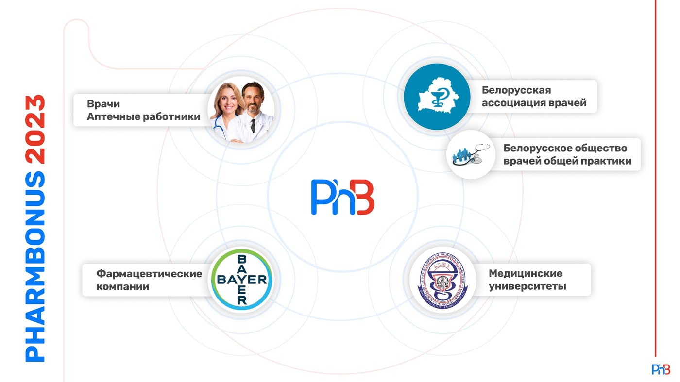 PharmBonus — инструменты