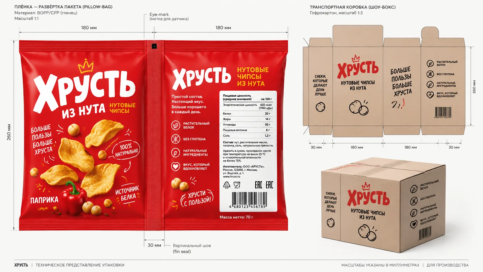 Хрусть — развёртка