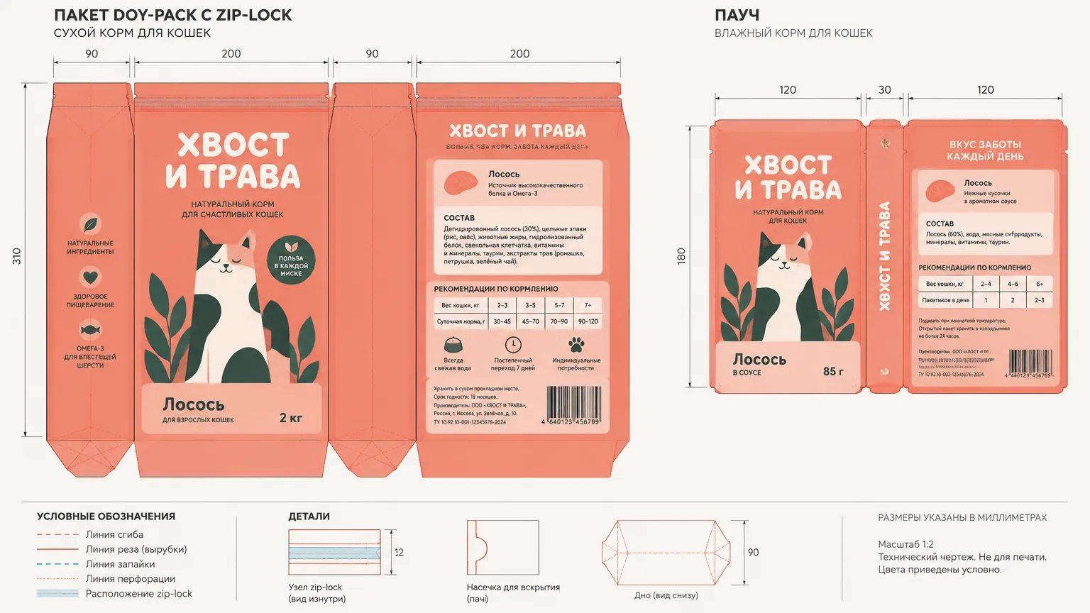 Хвост и трава — развёртка