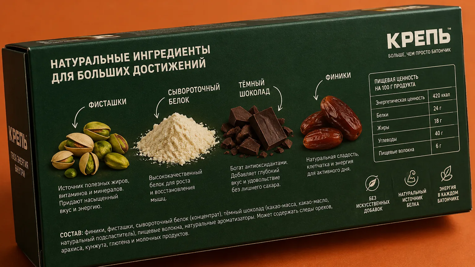 Крепь — состав