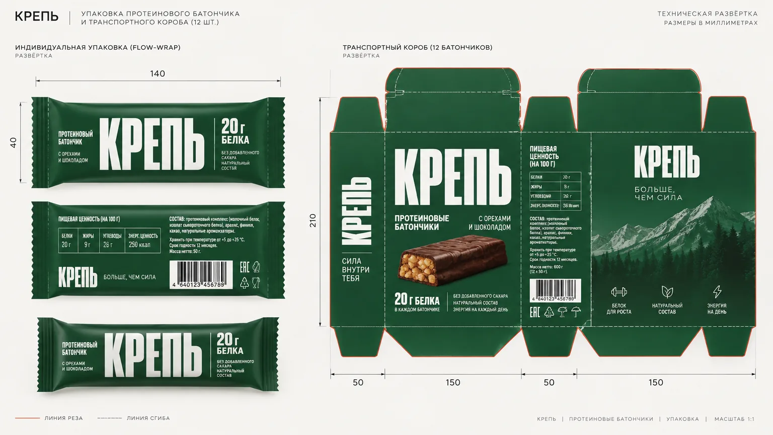 Крепь — развёртка
