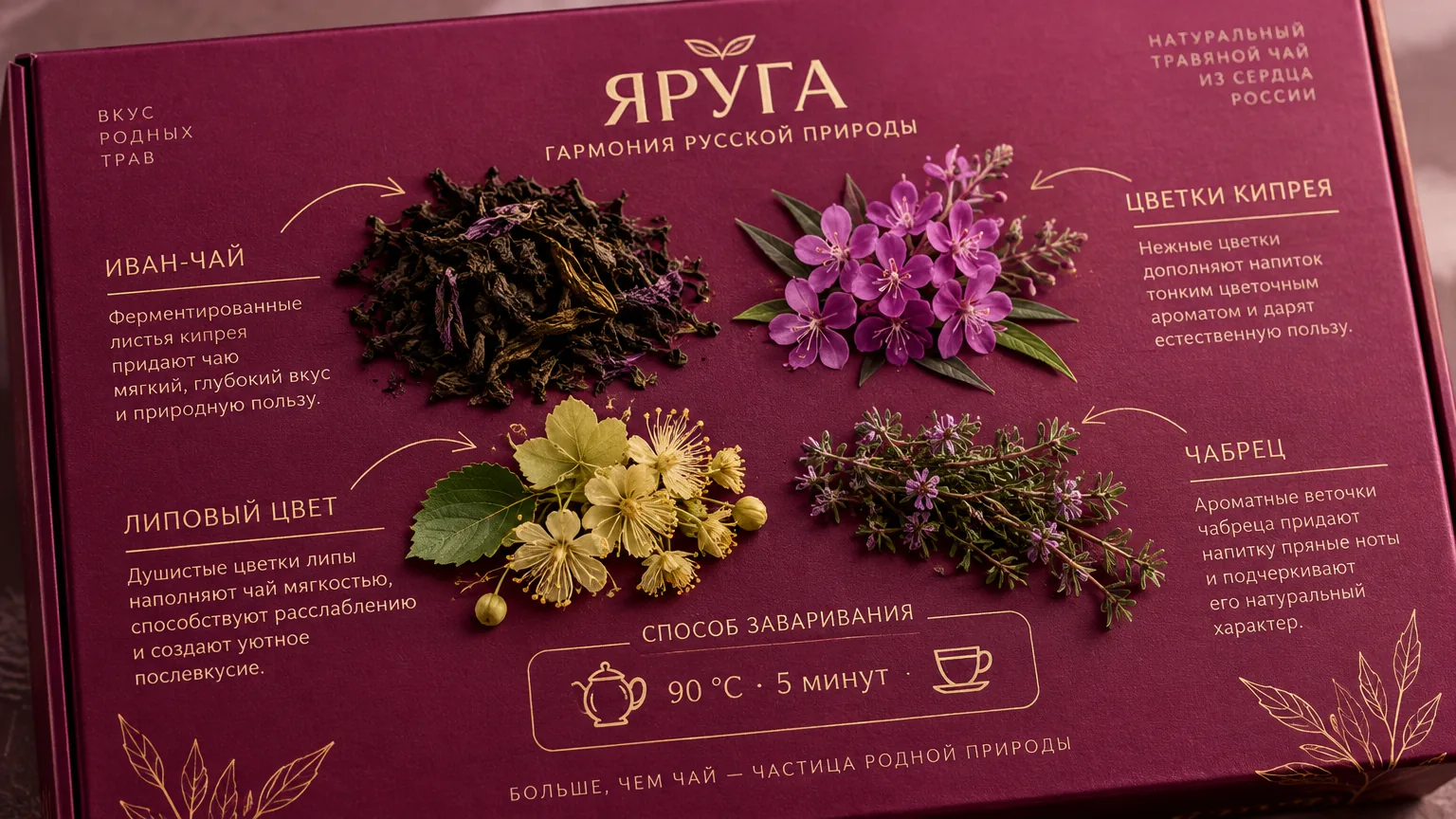 Яруга — состав