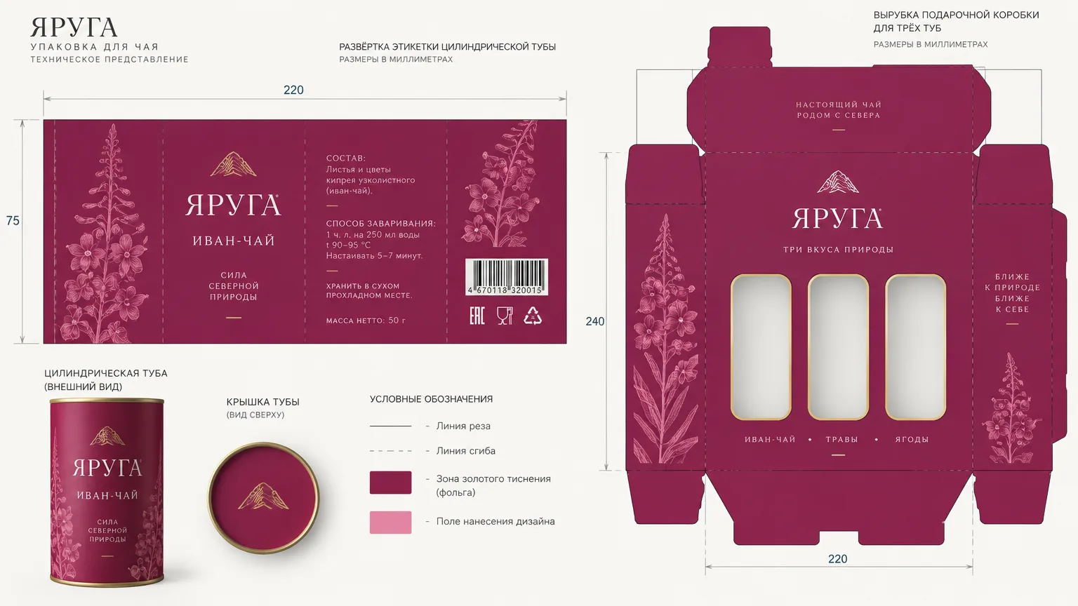 Яруга — развёртка