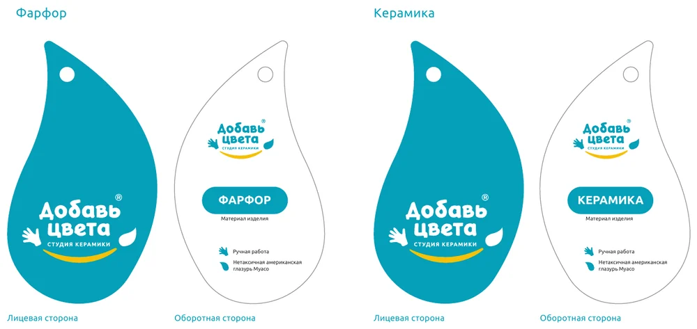 Бирки для изделий