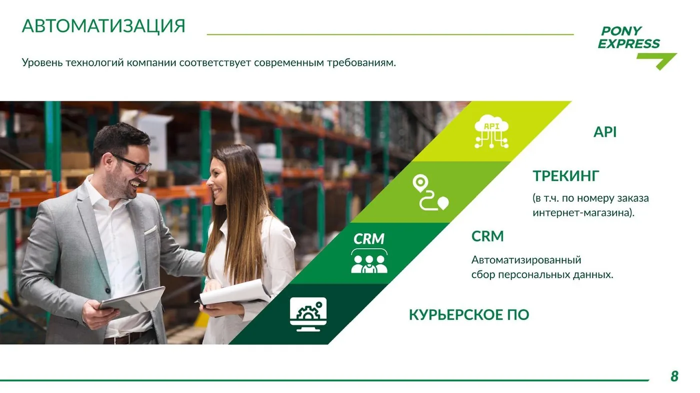 Автоматизация