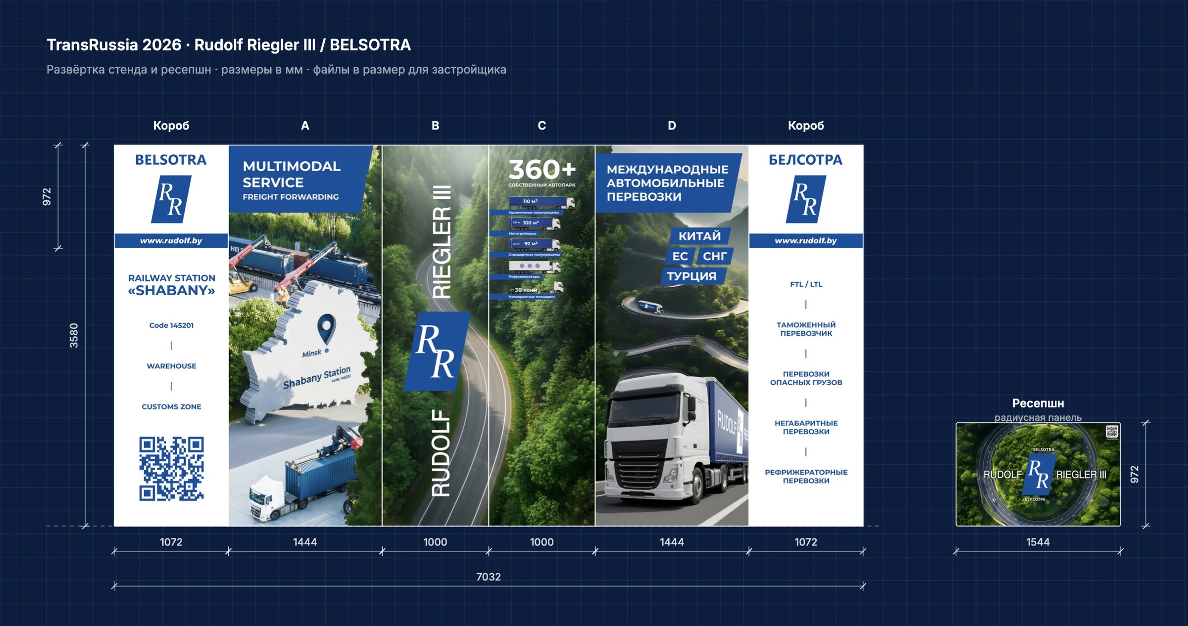 Развёртка стенда в мм: короба, панели A–D и ресепшн с макетами