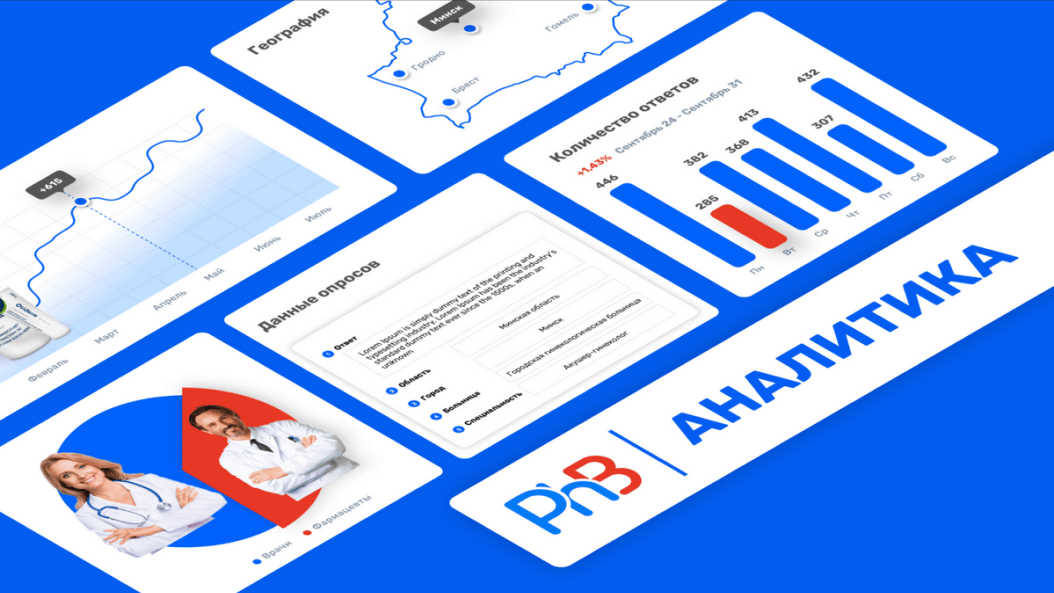 образец слайда по финансам в powerpoint с тремя графиками