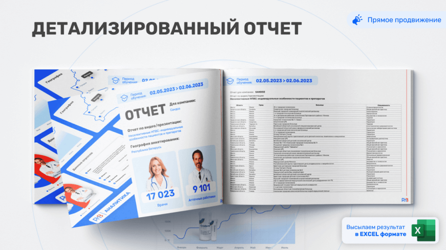 Финансовая презентация 