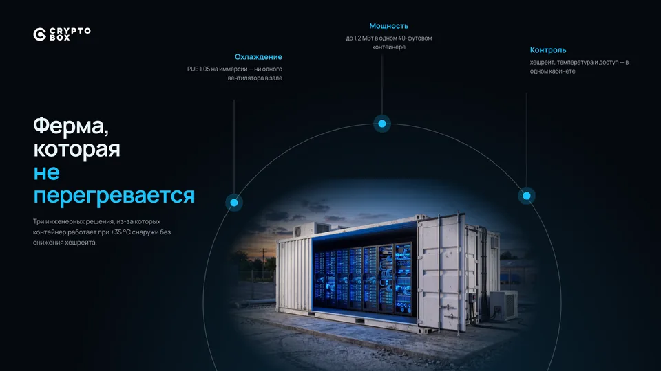 Слайд презентации Crypto Box — контейнеры для майнинга