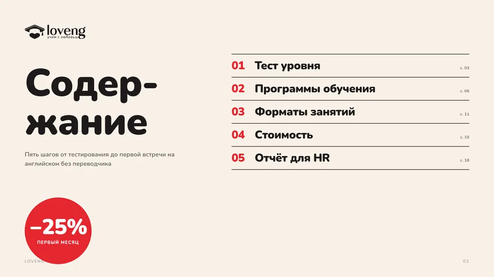 Слайд презентации Loveng — онлайн-школа английского