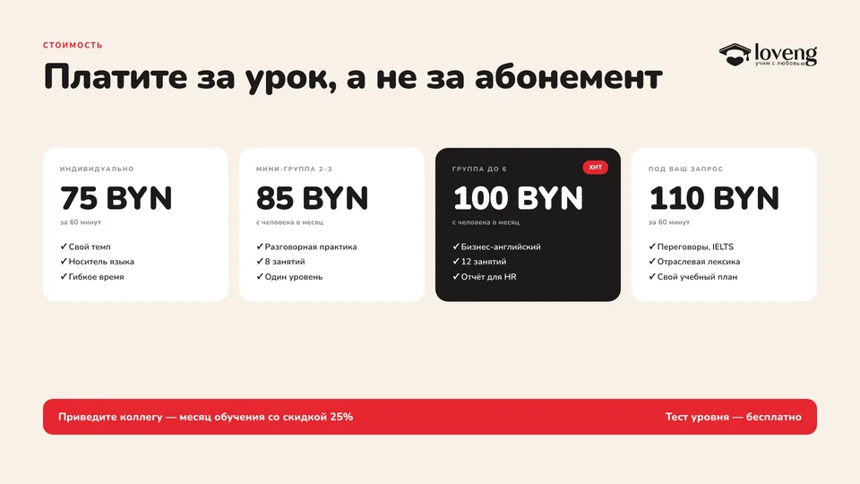 Слайд презентации Loveng — онлайн-школа английского