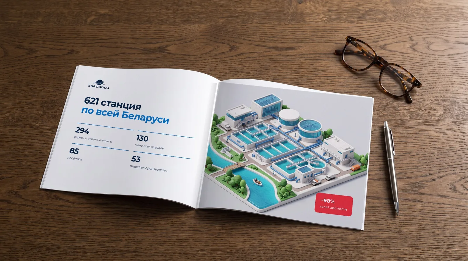 Печатный разворот презентации «Евроводы»