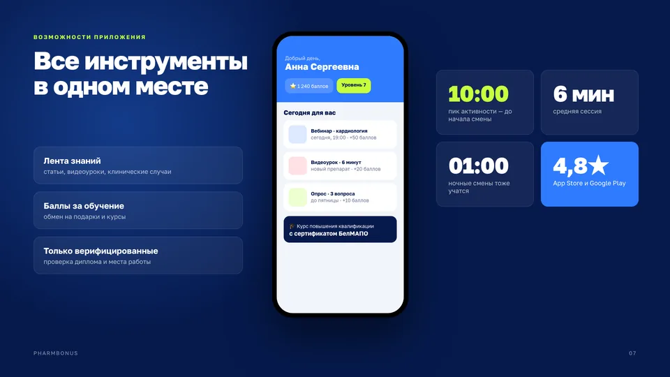 Слайд презентации PharmBonus — платформа для фармацевтов