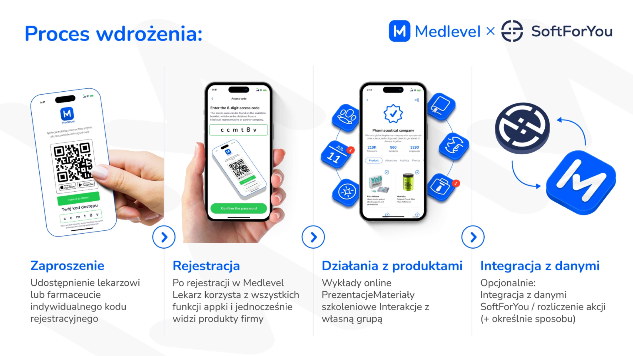 sample powerpoint slide for nova